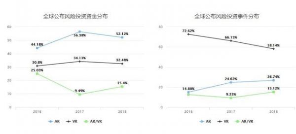 5G这个万能钥匙，能颠覆游戏领域吗？