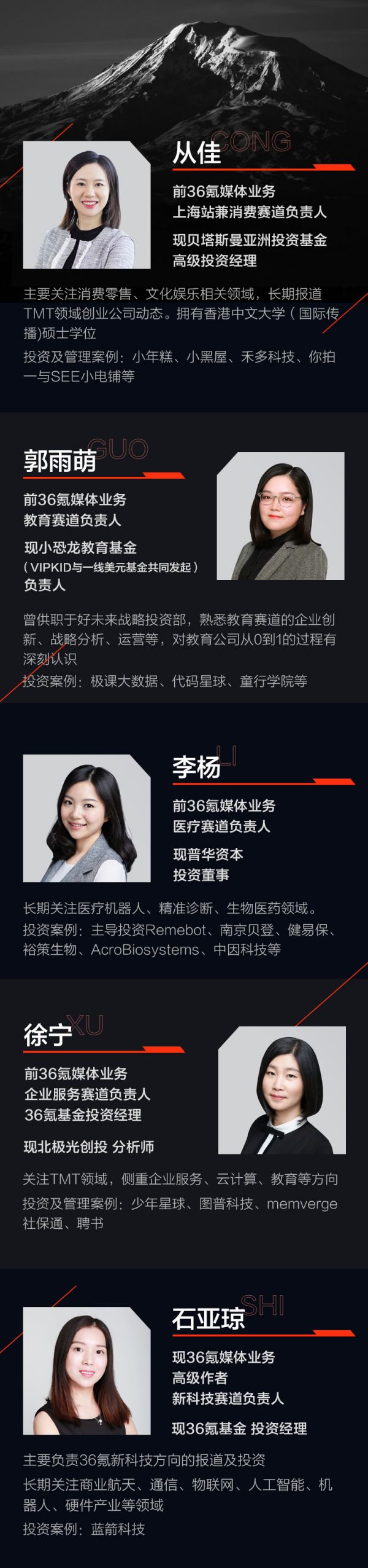 36氪重磅推出「融资合伙人」计划,联手百家顶级投资机构,助力 1% 创新者