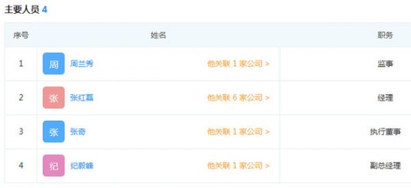 加码网贷,京东数科接盘P2P平台易利贷