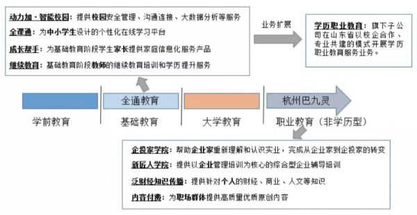 内容公司生存大考：“吴晓波频道”离开吴晓波，还能卖出高价吗？