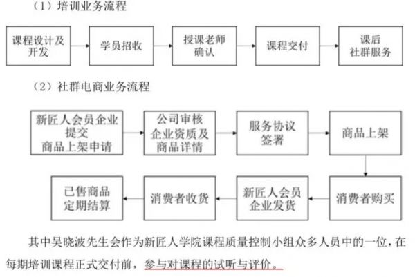 内容公司生存大考：“吴晓波频道”离开吴晓波，还能卖出高价吗？