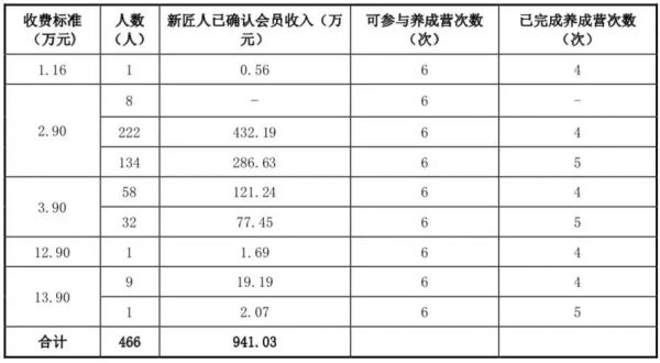 内容公司生存大考：“吴晓波频道”离开吴晓波，还能卖出高价吗？