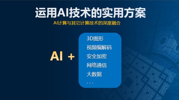 宋继强:AI计算迈入超异构时代
