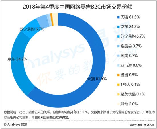 陈欧入场短视频之战,「刷宝」能用“趣头条+抖音”的模式突围吗? | 产品观察