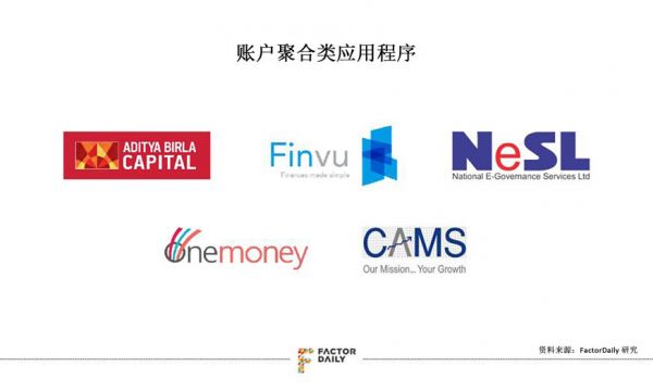 印度政府牵头、进入门槛高达2.9亿美元的“财务账户聚合平台”是一门怎样的生意?又为什么会“难产”?