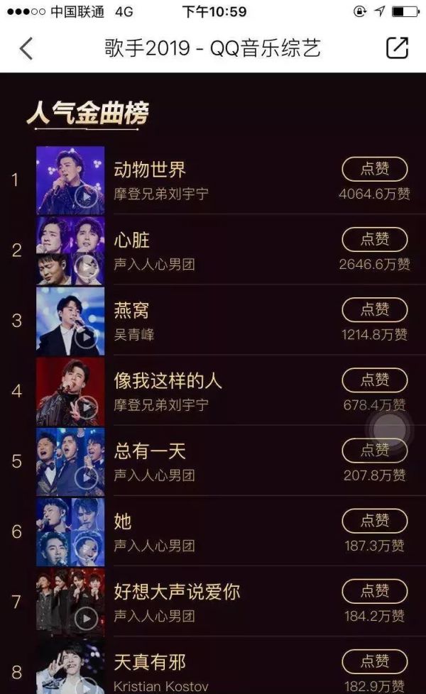 为什么这届《歌手2019》病恹恹？