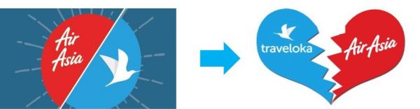 印尼独角兽Traveloka将上市，独家解读它跟亚航之间的恩怨情仇