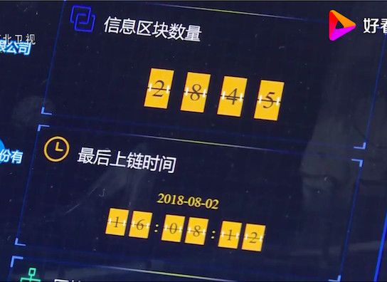 用区块链来管钱,「翼帆」为雄安管理20亿元工程款