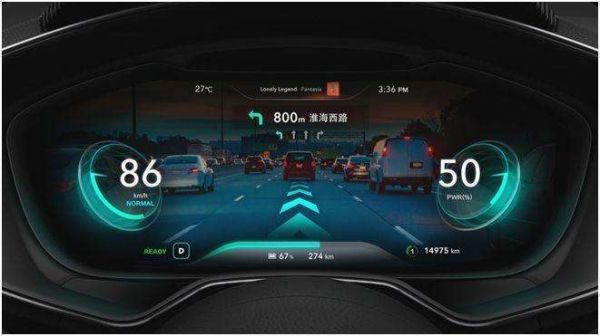 从智能座舱到数字化转型 | 上海车展