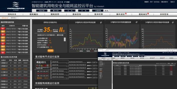 除了复原「巴黎圣母院」,我们也来聊聊「智慧消防」这件事