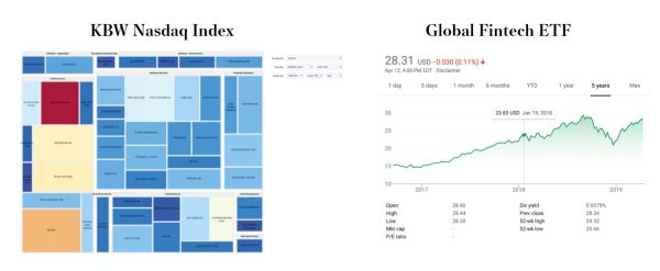 曦域资本黄晓黎:我的科技金融投资方法论