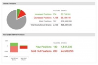 解读IBM新财报：业绩不如预期，云计算能否真正挽救IBM？