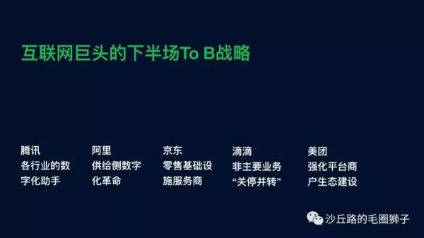 Twitter创始人创办,市值320亿美金:这家To B公司有哪些制胜招式?