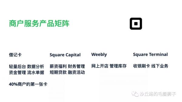 Twitter创始人创办,市值320亿美金:这家To B公司有哪些制胜招式?