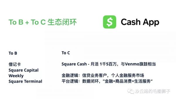 Twitter创始人创办,市值320亿美金:这家To B公司有哪些制胜招式?