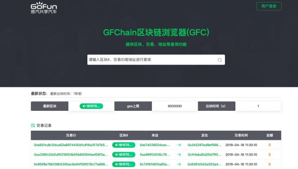 专访 GoFun 出行:我们是第一家备案区块链服务的出行公司