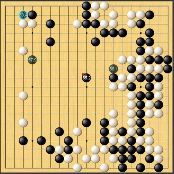 机器的算法和人类的心法,携手创造怎样的未来?