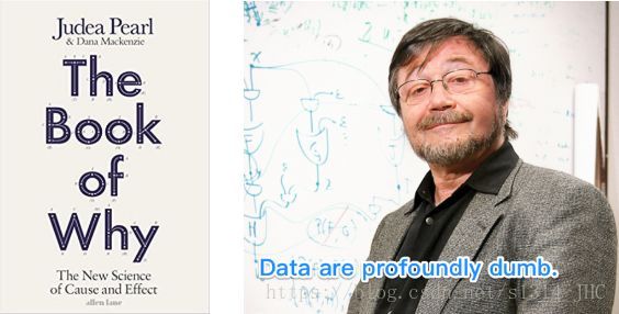 机器的算法和人类的心法,携手创造怎样的未来?