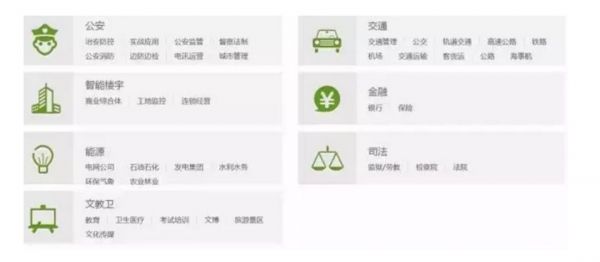 海康威视年报出炉:摊开498亿看懂中国安防生意经