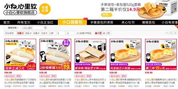 拆解「小白心里软」,成立两年如何做到年销售额 4 亿元