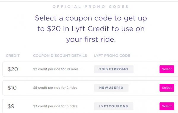 “赔钱”的独角兽:融最多的资,烧最快的钱