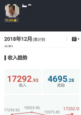 滴滴司机抽成有多高?滴滴网约车执行总裁实名回答了