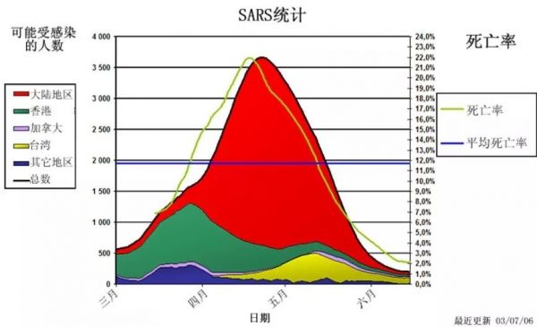 巨人20多年风云录,精锐能否挽救“垮掉的一代”?