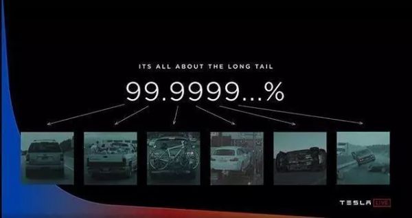 马斯克“独孤求败”的自动驾驶路径,与特斯拉的“无人出租车”