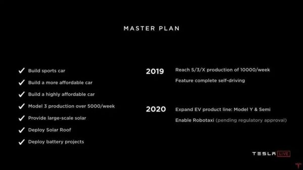 马斯克“独孤求败”的自动驾驶路径,与特斯拉的“无人出租车”