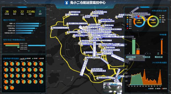 成本节约70%,酒店物联网运营商「兔小二」,重构布草供应链