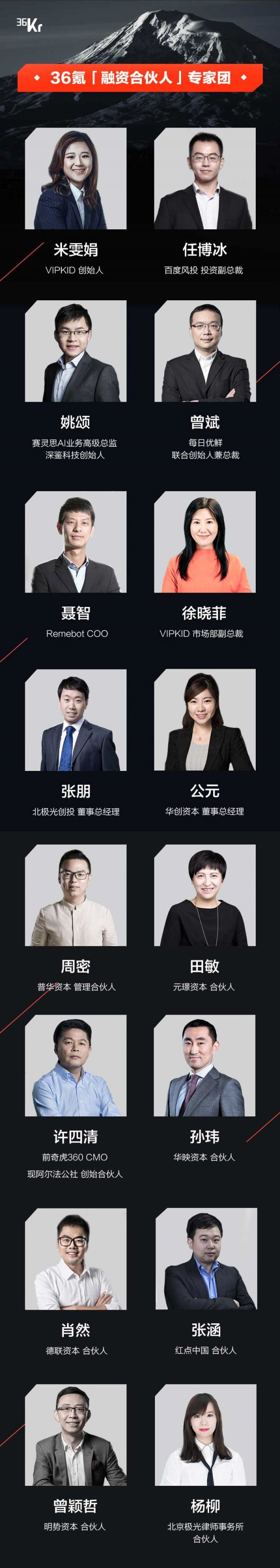 36氪「融资合伙人」顶级专家团重磅来袭!
