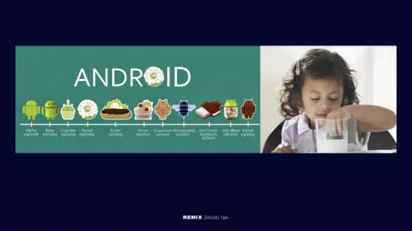 谁吃掉了我们创造的数据？