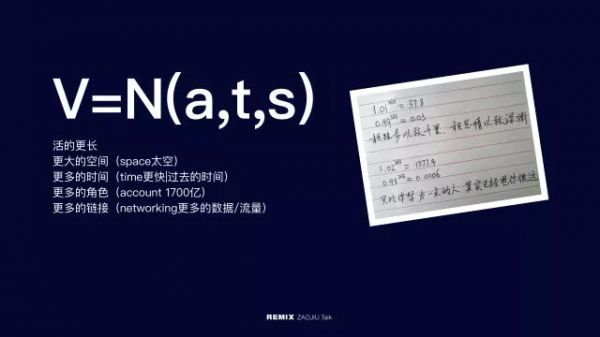 谁吃掉了我们创造的数据？