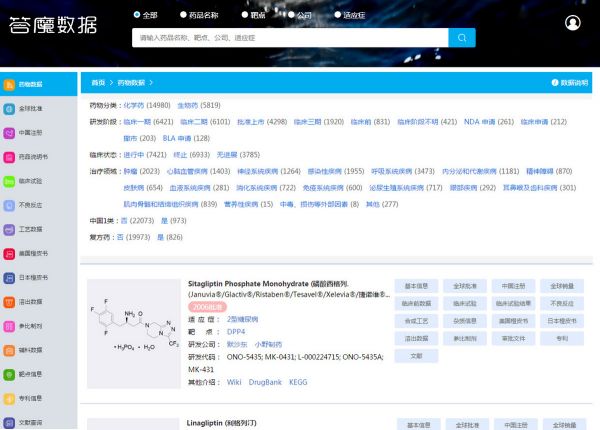 「答魔数据」从医药数据智能入手，想提高药企研发流程效率