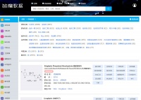 「答魔数据」从医药数据智能入手，想提高药企研发流程效率