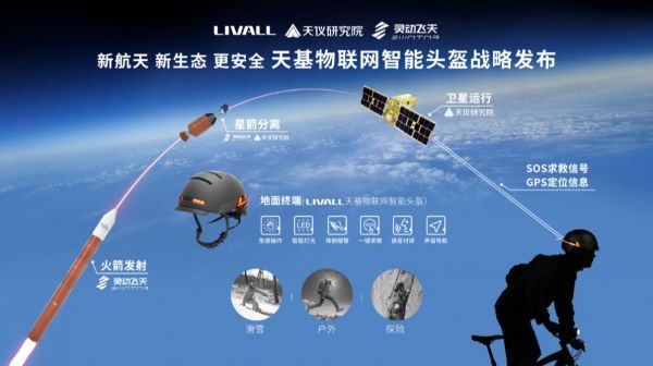 智能头盔+天基物联网,「LIVALL」、「天仪研究院」、「灵动飞天」三家联合探索商业航天TO C应用新模式