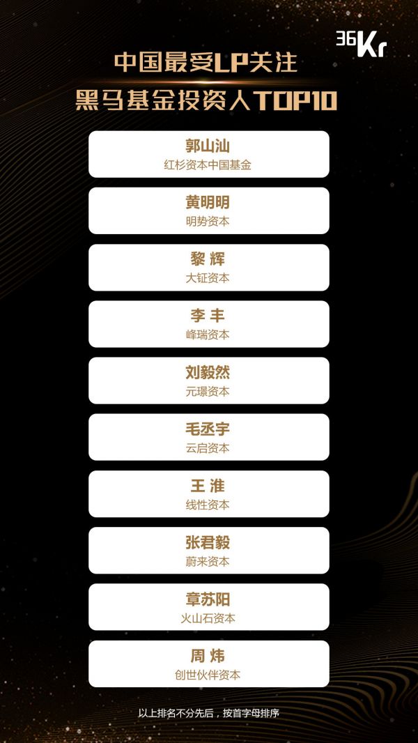 重磅！36氪联合50家LP，“中国最受LP认可投资机构”暨“中国黑马基金10强”榜单发布