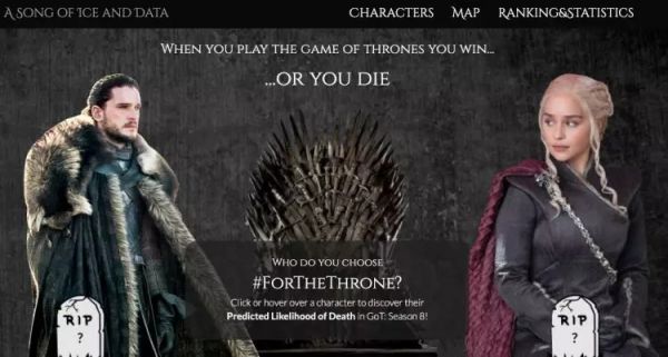 预测《权游》人物死亡概率的AI说：龙妈是活到最后的那个