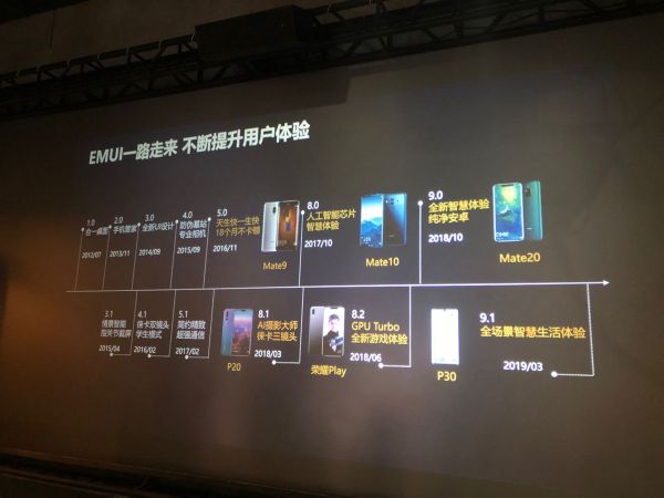 华为方舟编译器是怎么改变安卓底层架构的?