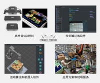 36氪首发 | 将智能赋予工业机器人，「梅卡曼德机器人」完成A+轮融资