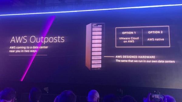 揭秘亚马逊AWS崛起之旅:从免费服务到市场领导者