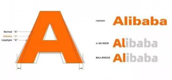 阿里巴巴普惠体定制字体面世 阿里为什么要造字?