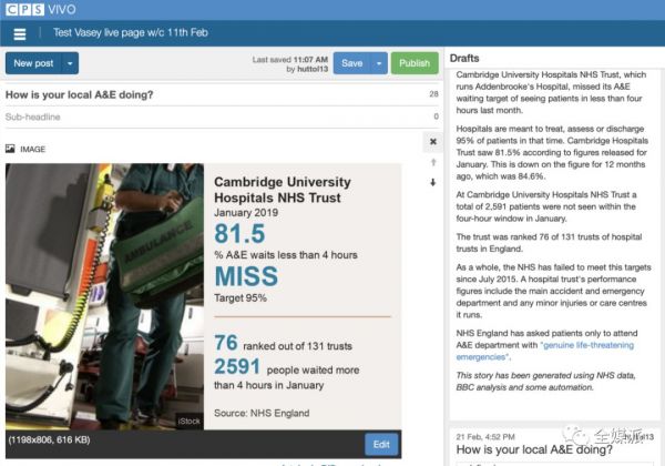 BBC实验室揭秘:如何制作半自动化新闻?生产流程全公开