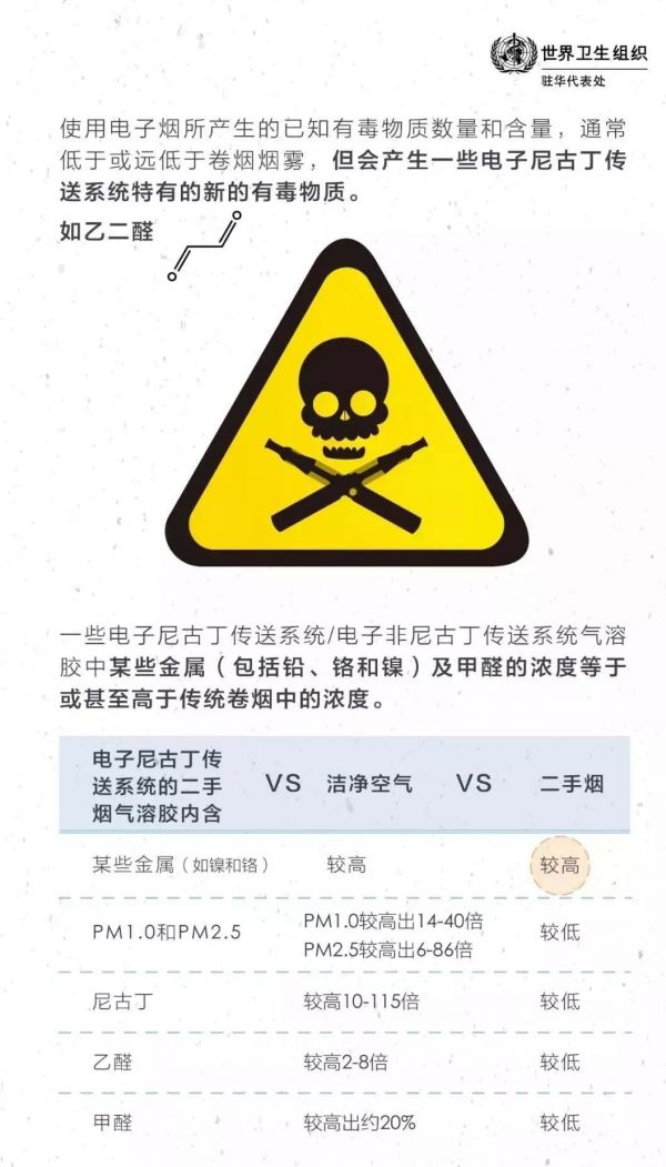 风口上的电子烟，能救得了罗永浩吗？