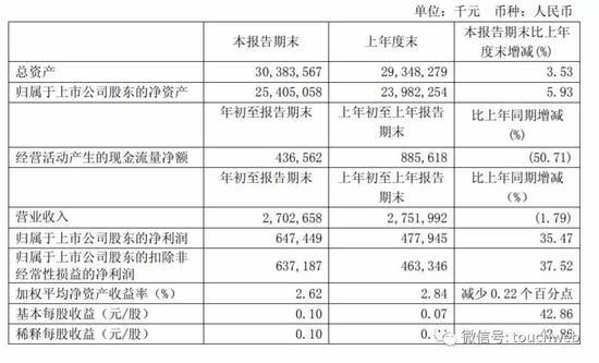 360核心高管石晓虹离职 周鸿祎周边老人基本走光