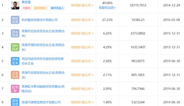 焦点分析 | 魅族有了缓兵之计，但还是很难打赢翻身仗