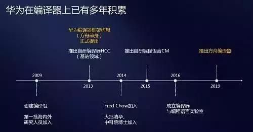 造物者之吻:中国手机“爆改安卓”的这些年