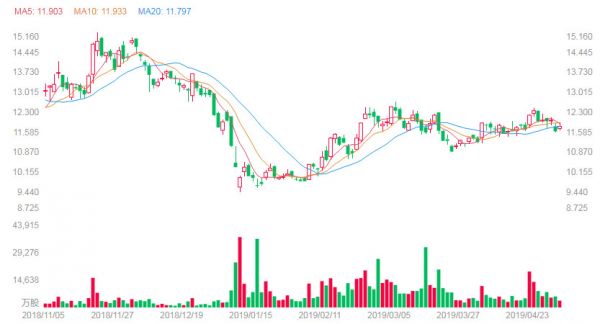 智氪数据 | 与数据机构正面刚,小米为何急于“收复”250万台出货量?