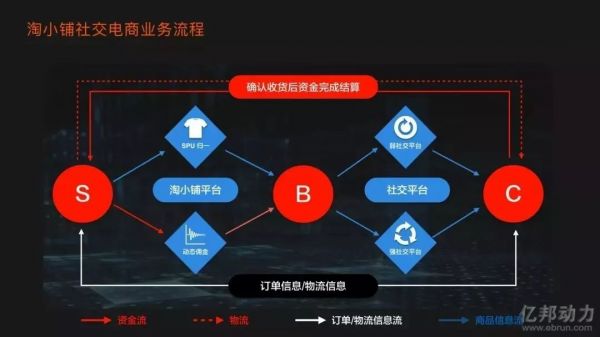 云集上市首日市值31亿美元;大麻口味的奥利奥?以及RIO英雄墨水鸡尾酒即将上市 | 一周消费新闻Vol.33