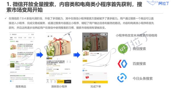 阿拉丁发布小程序4月榜单：小程序悄然改变搜索市场，电商类连续两月TOP第一